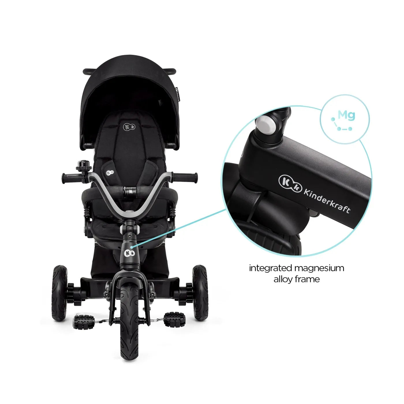 Tricicleta kinderkraft easytwist, black