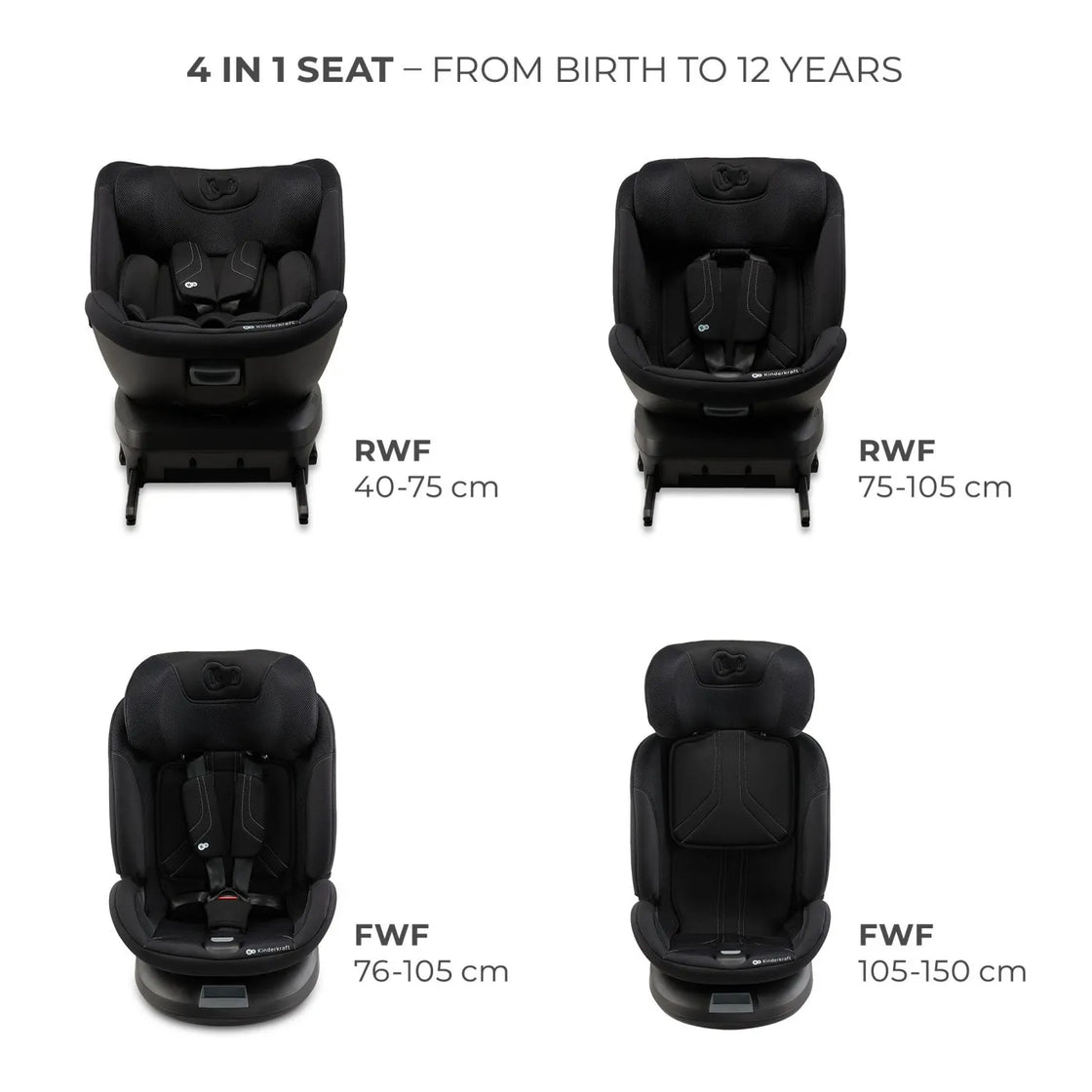 Scaun auto kinderkraft xpedition 3 i-size 40-150 cm, black