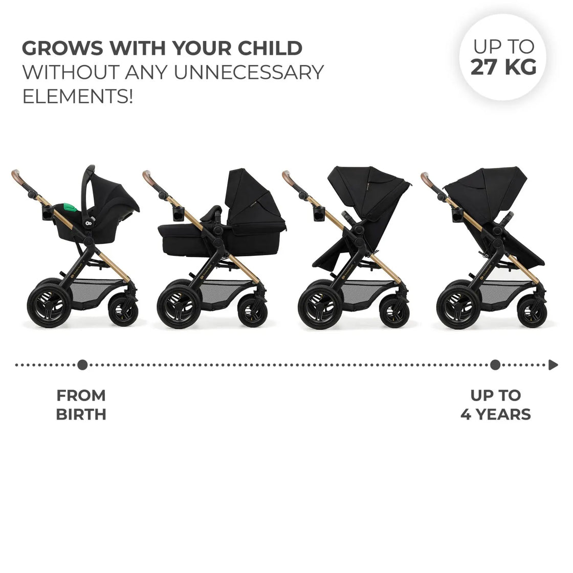 Carucior multifunctional kinderkraft moov 2 air 4in1 pure black