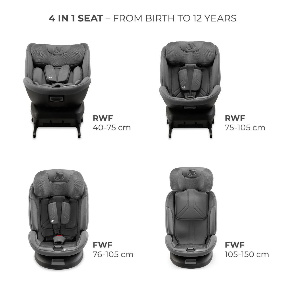 Scaun auto kinderkraft xpedition 3 i-size 40-150 cm, grey