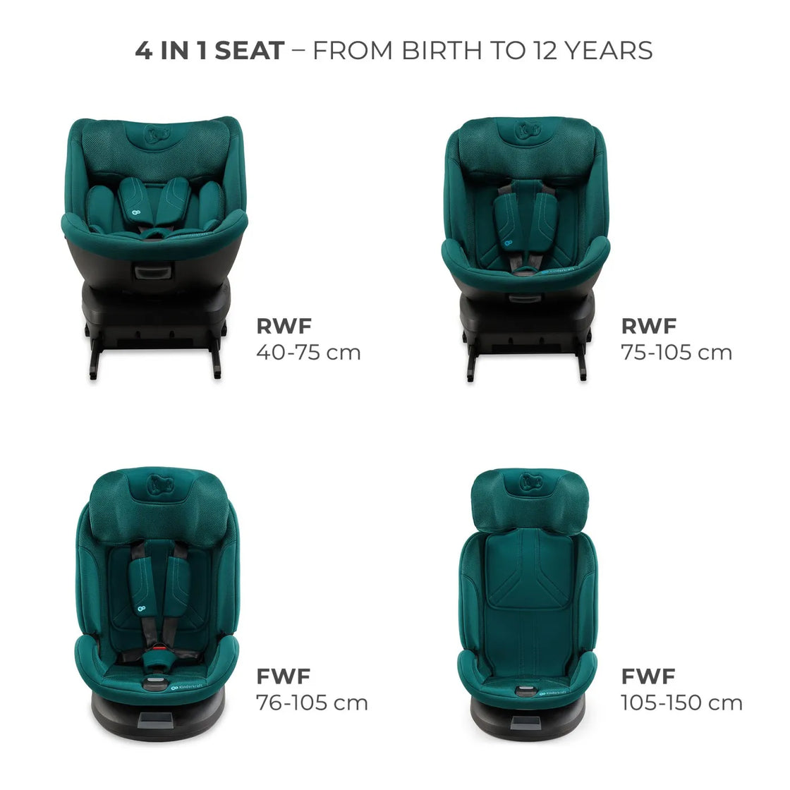 Scaun auto kinderkraft xpedition 3 i-size 40-150 cm, green
