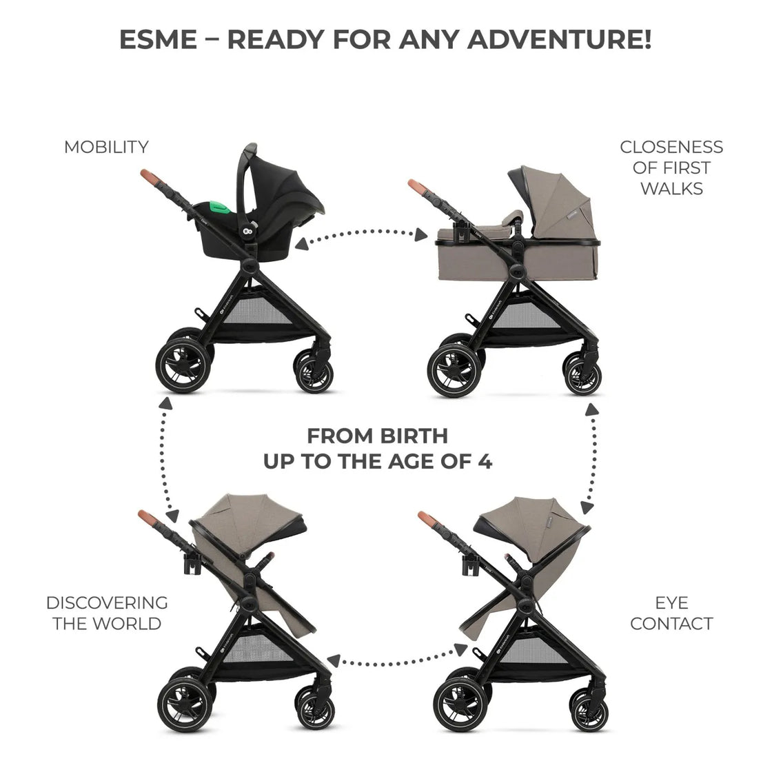 Carucior kinderkraft esme, 3 in 1, sand beige