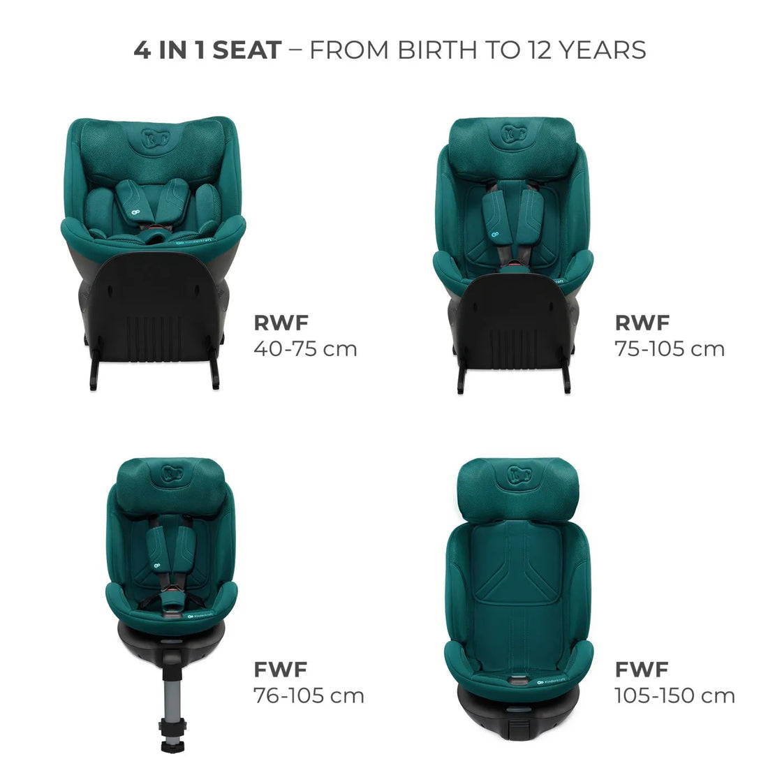 Scaun auto kinderkraft xrider 2 i-size 40-150 cm green