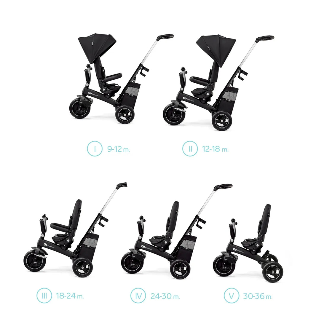 Tricicleta kinderkraft easytwist, black