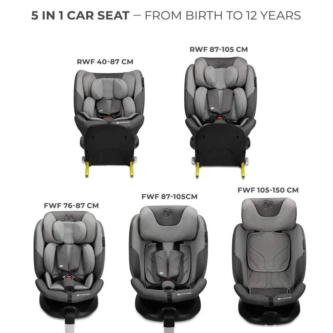 Scaun auto kinderkraft i-fix, i-size 40-150 cm, cool grey