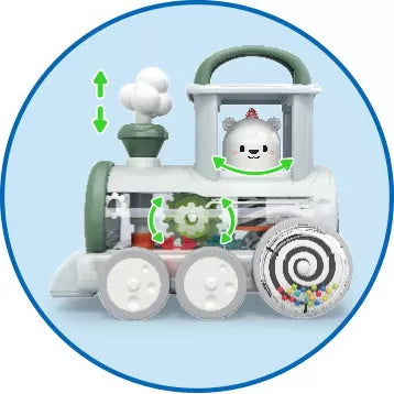 Locomotiva cu mecanism steam