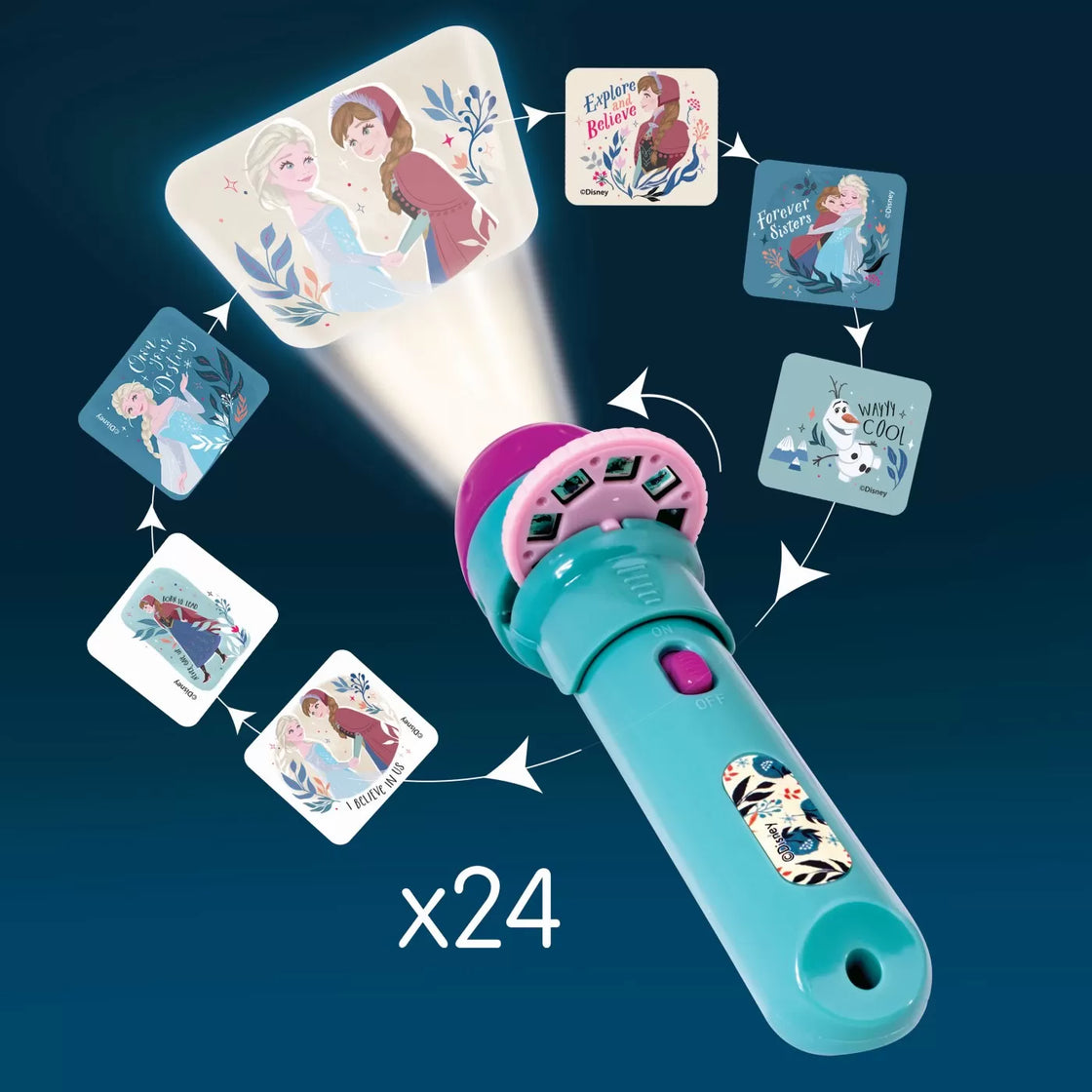 As mini proiector frozen 2