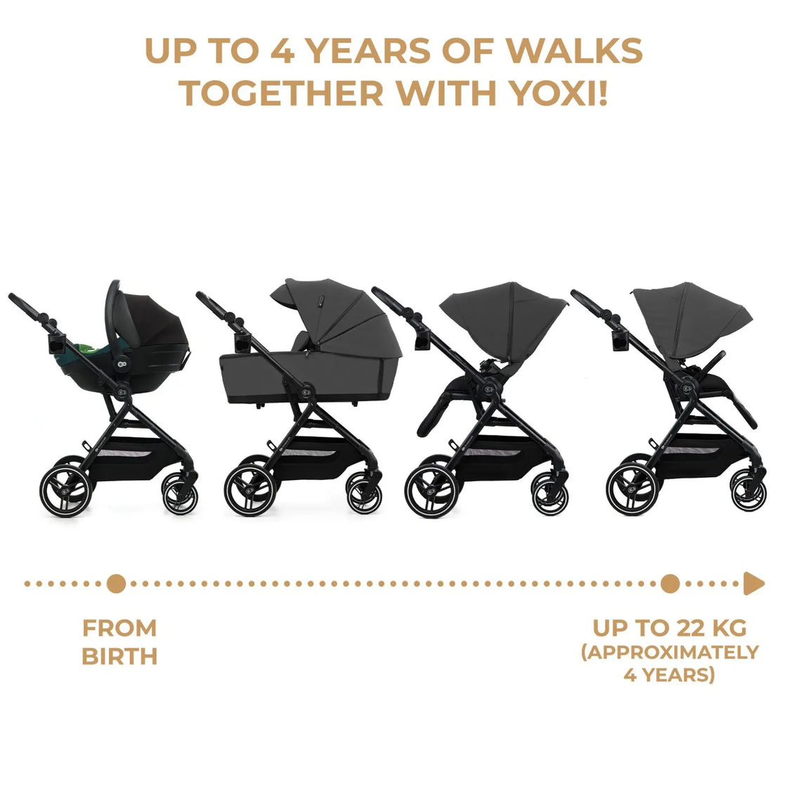 Carucior kinderkraft yoxi 3in1 (mink pro) moon grey