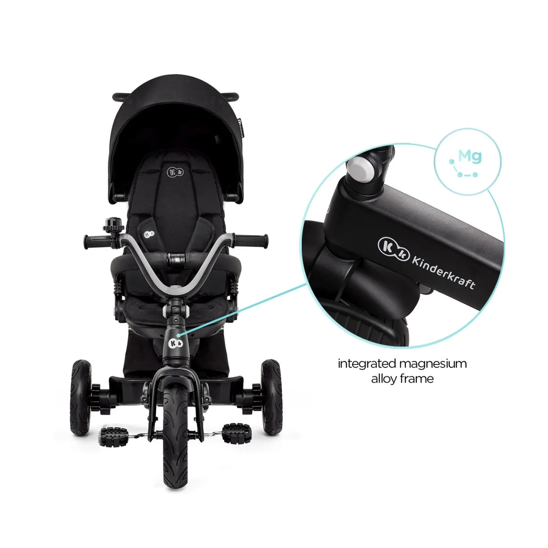 Tricicleta kinderkraft easytwist, black