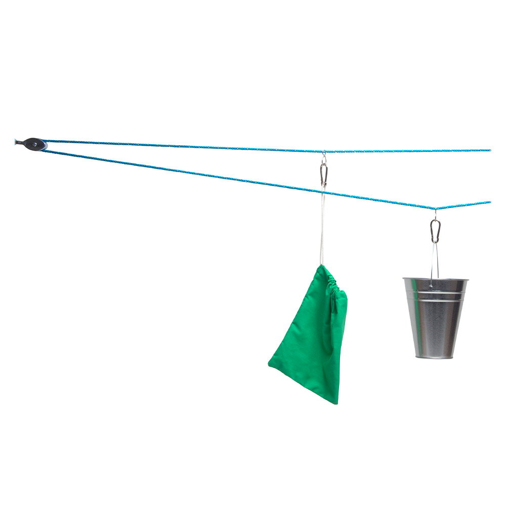 Pulley, joc cu scripete si galetusa