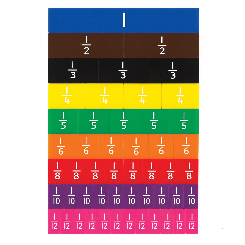 Fractii, set educativ cu 51 piese