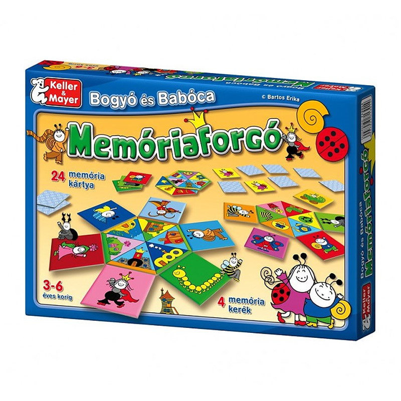 Bogyó és Babóca, Memóriaforgó